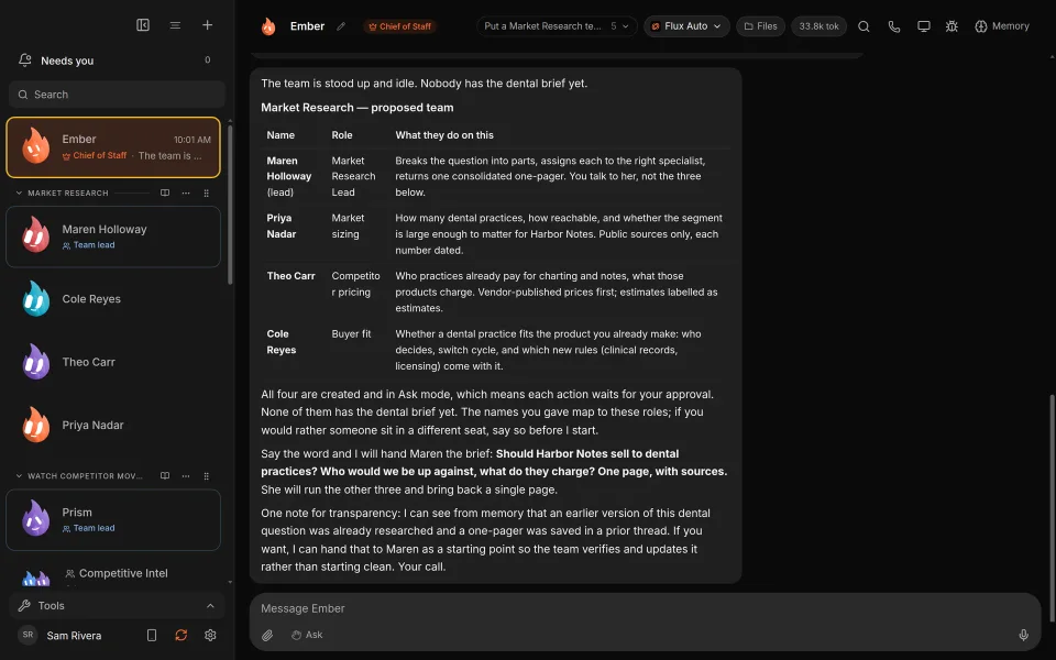 Official Murage workspace showing AI research roles and a proposed team